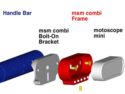Motoscope Mini Combi Frame